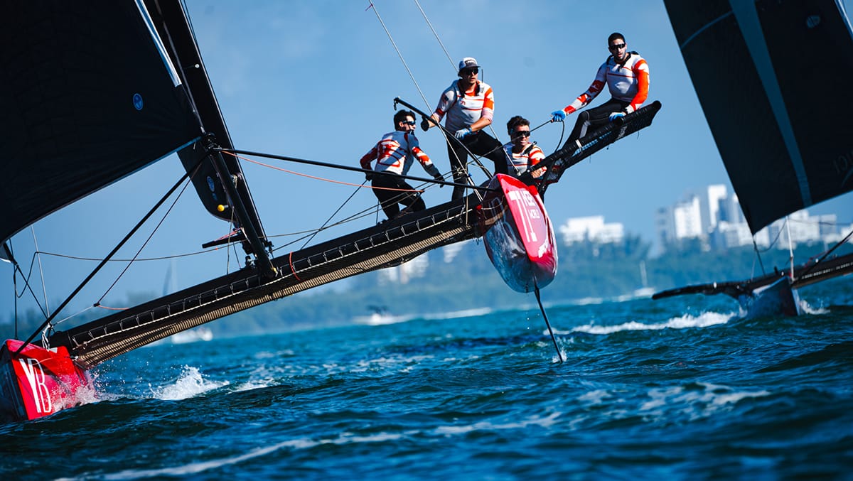 Achieve Peak Performance with Adaptive Governance